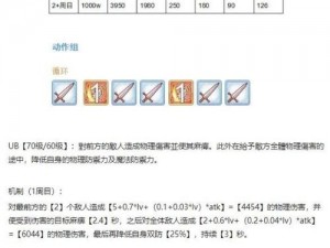 公主连结圣诞熊锤技能全面解析：特色技能介绍与深度分析