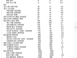 玩家攻略：小小军团2圣物贮所冒险之旅，探索最佳玩法指南