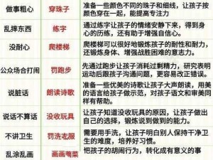 犯错被罚坐三角架？这里有应对方法