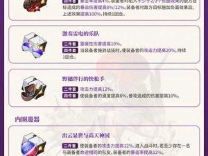 星穹铁道希儿圣遗物挑选指南：策略详解与选择方法研究