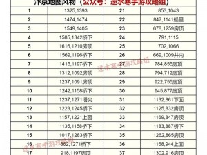 逆水寒手游丹枫别院主页背景获取攻略：详解背景获取途径与步骤