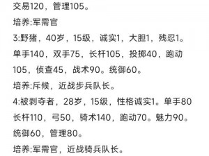 骑马与砍杀2：招募最强伙伴的成长攻略及心得分享