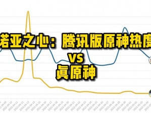 诺亚之心疲劳值与体力机制详解：探究疲劳值的作用及体力的多重用途介绍