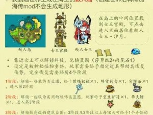 千年狐饥荒攻略：如何高效升级提升策略