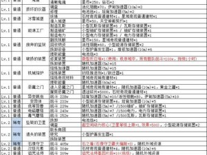 不思议迷宫7月19日专属密令礼包码揭秘：探索神秘迷宫的新惊喜