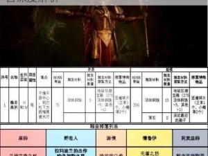 全民探秘：三星伙伴暗黑魔女——全民打怪兽深度解析