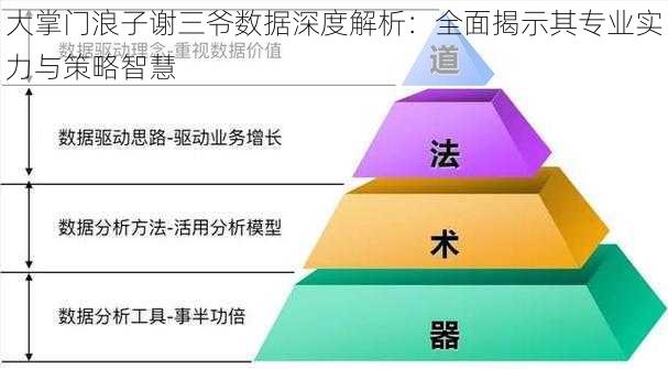 大掌门浪子谢三爷数据深度解析：全面揭示其专业实力与策略智慧