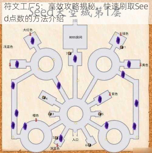 符文工厂5：高效攻略揭秘，快速刷取Seed点数的方法介绍