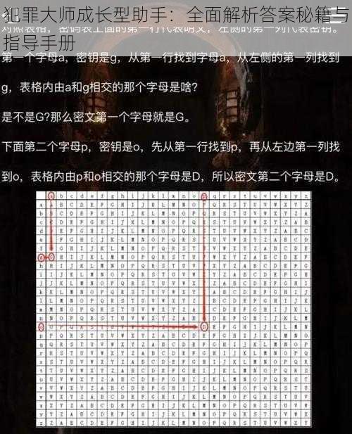 犯罪大师成长型助手：全面解析答案秘籍与指导手册