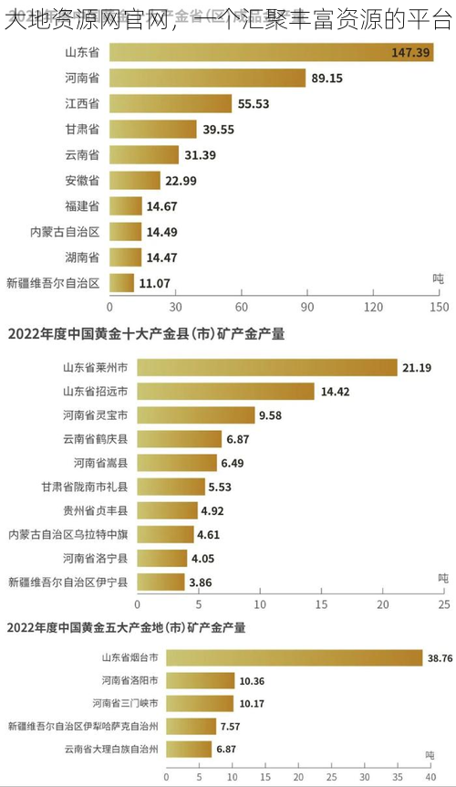 大地资源网官网，一个汇聚丰富资源的平台