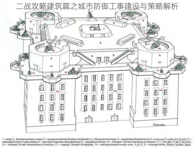 二战攻略建筑篇之城市防御工事建设与策略解析