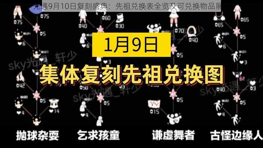 光遇9月10日复刻盛典：先祖兑换表全览及可兑换物品展示