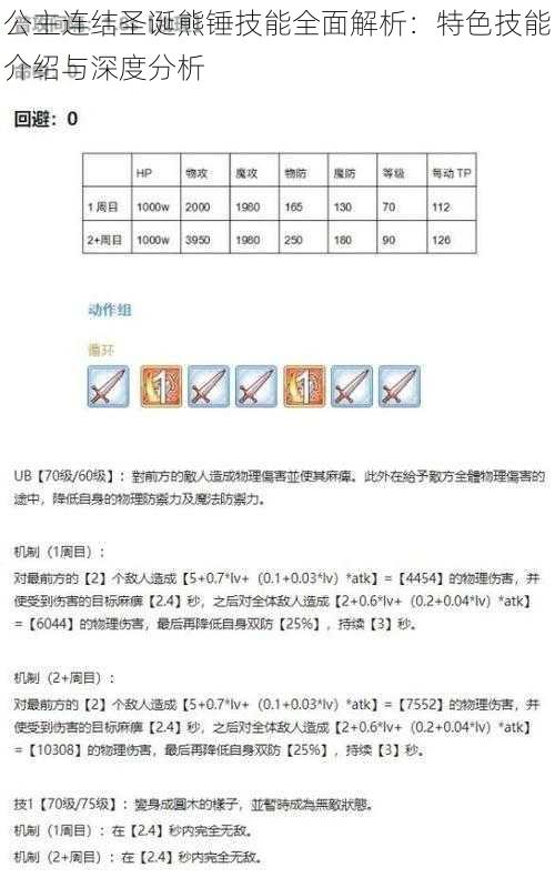 公主连结圣诞熊锤技能全面解析：特色技能介绍与深度分析