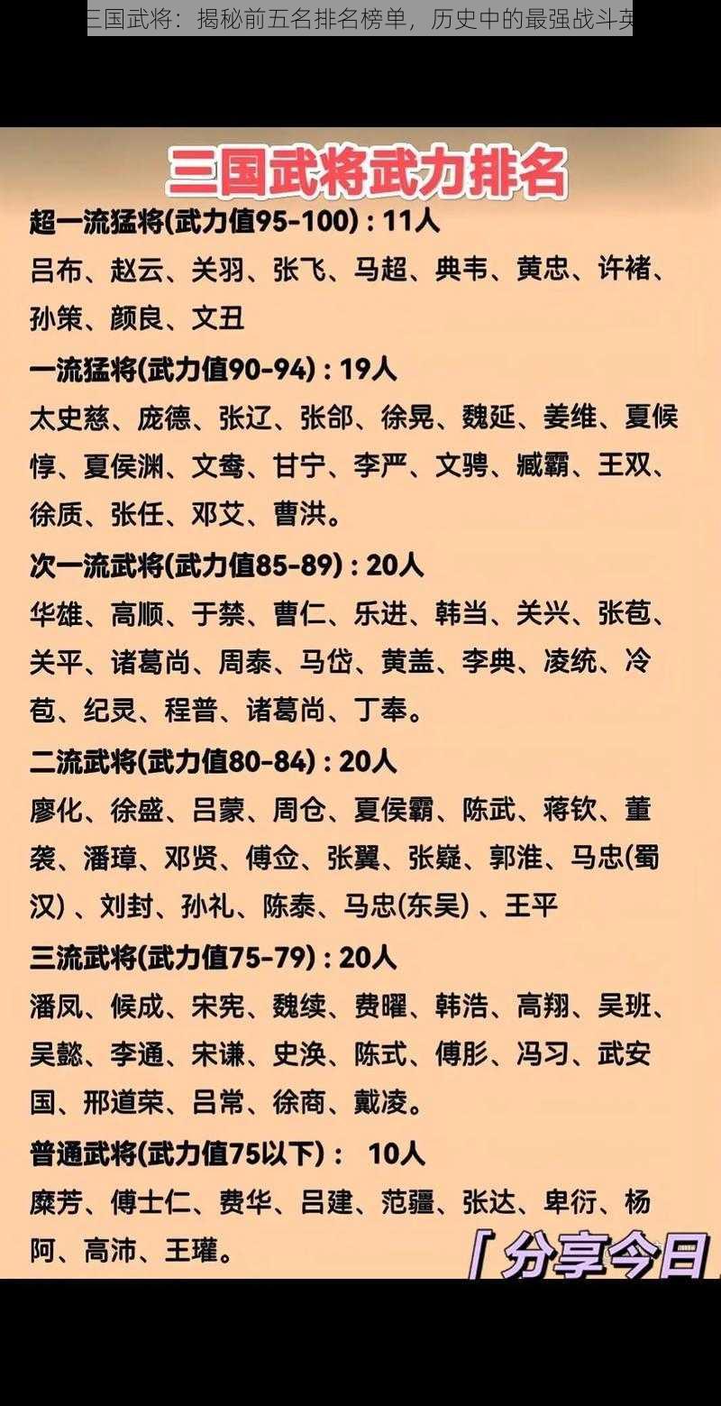 放开那三国武将：揭秘前五名排名榜单，历史中的最强战斗英雄揭晓