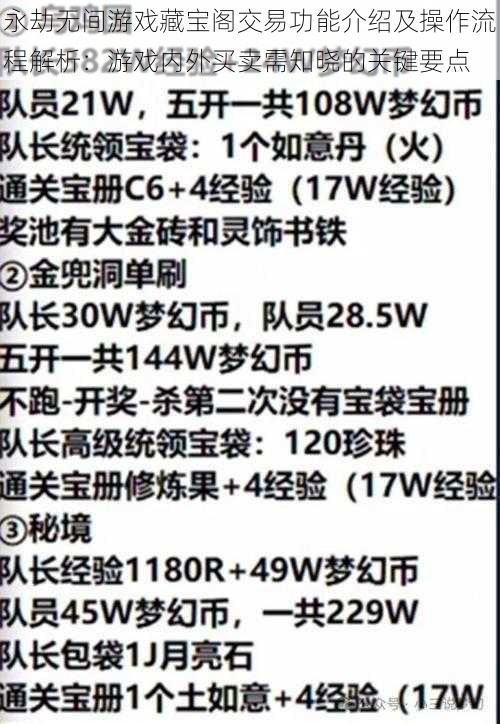 永劫无间游戏藏宝阁交易功能介绍及操作流程解析：游戏内外买卖需知晓的关键要点