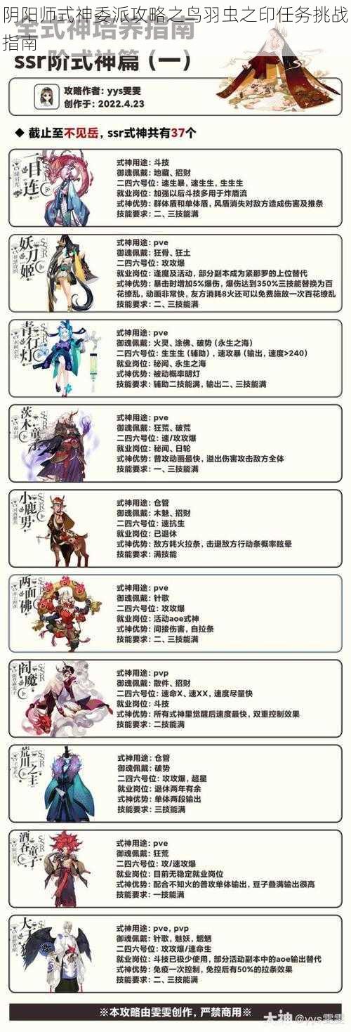 阴阳师式神委派攻略之鸟羽虫之印任务挑战指南