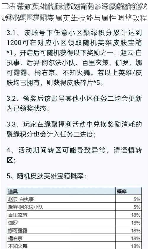 王者荣耀英雄代码修改指南：深度解析游戏源代码，定制专属英雄技能与属性调整教程