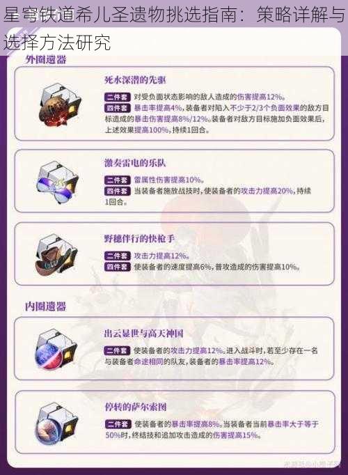 星穹铁道希儿圣遗物挑选指南：策略详解与选择方法研究