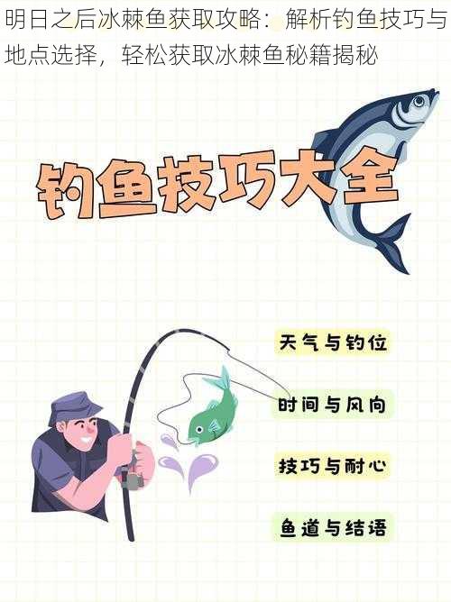 明日之后冰棘鱼获取攻略：解析钓鱼技巧与地点选择，轻松获取冰棘鱼秘籍揭秘