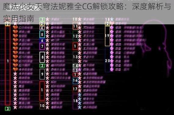 魔法少女天穹法妮雅全CG解锁攻略：深度解析与实用指南