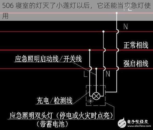 506 寝室的灯灭了小莲灯以后，它还能当应急灯使用