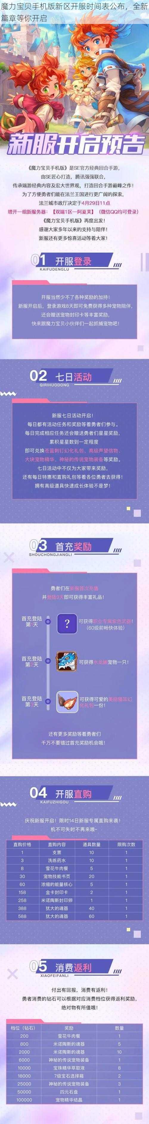 魔力宝贝手机版新区开服时间表公布，全新篇章等你开启