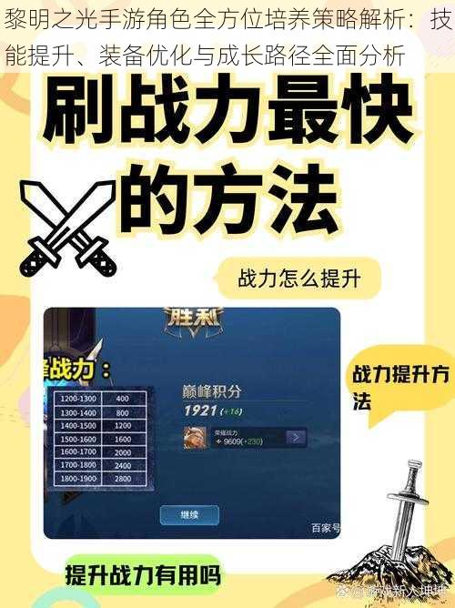 黎明之光手游角色全方位培养策略解析：技能提升、装备优化与成长路径全面分析