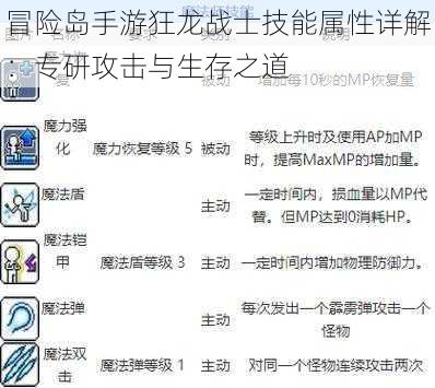 冒险岛手游狂龙战士技能属性详解：专研攻击与生存之道
