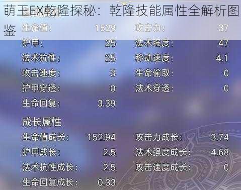 萌王EX乾隆探秘：乾隆技能属性全解析图鉴