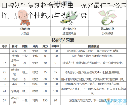 口袋妖怪复刻超音波幼虫：探究最佳性格选择，展现个性魅力与战斗优势