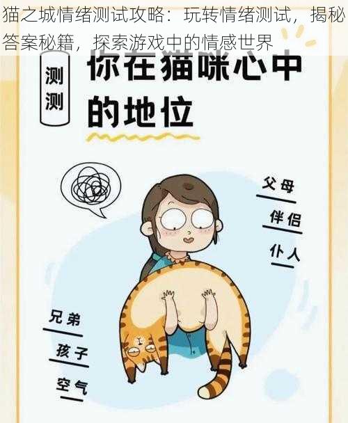 猫之城情绪测试攻略：玩转情绪测试，揭秘答案秘籍，探索游戏中的情感世界