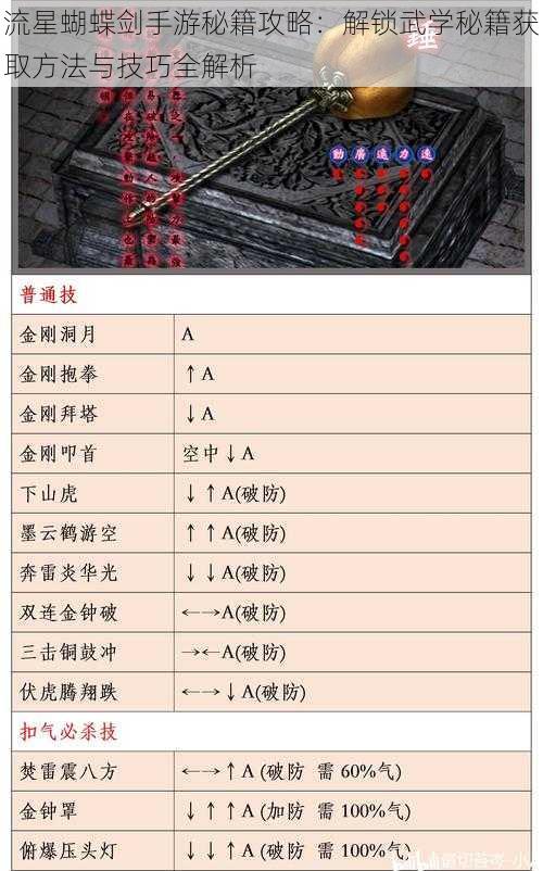 流星蝴蝶剑手游秘籍攻略：解锁武学秘籍获取方法与技巧全解析