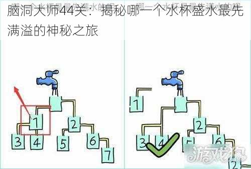 脑洞大师44关：揭秘哪一个水杯盛水最先满溢的神秘之旅