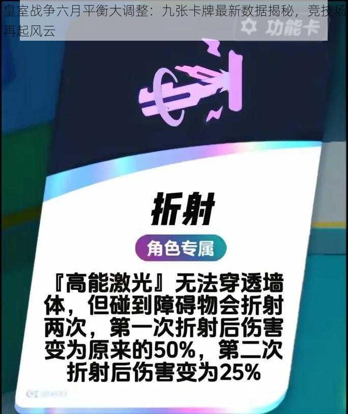 皇室战争六月平衡大调整：九张卡牌最新数据揭秘，竞技场再起风云