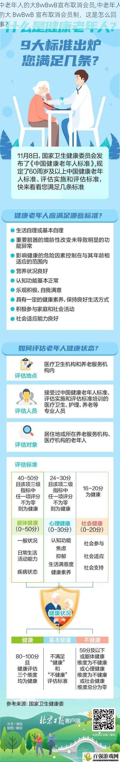 中老年人的大BwBwB宣布取消会员,中老年人的大 BwBwB 宣布取消会员制，这是怎么回事？