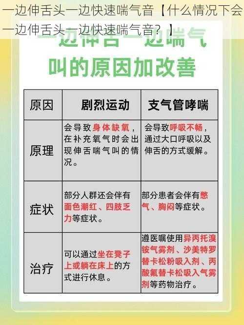 一边伸舌头一边快速喘气音【什么情况下会一边伸舌头一边快速喘气音？】