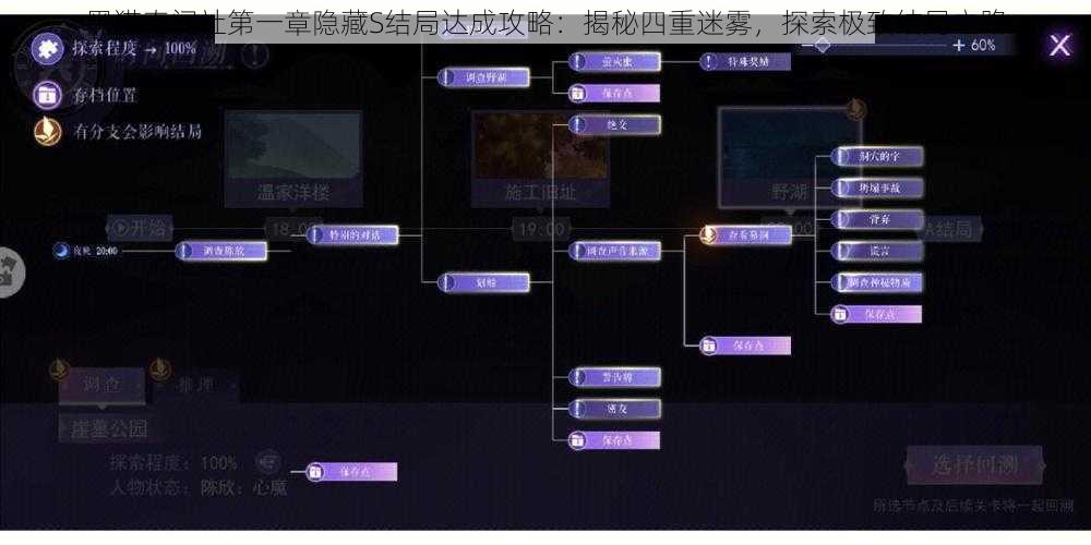 黑猫奇闻社第一章隐藏S结局达成攻略：揭秘四重迷雾，探索极致结局之路