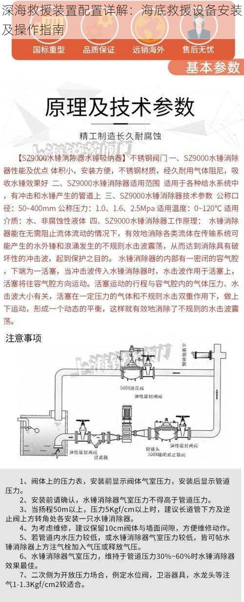 深海救援装置配置详解：海底救援设备安装及操作指南