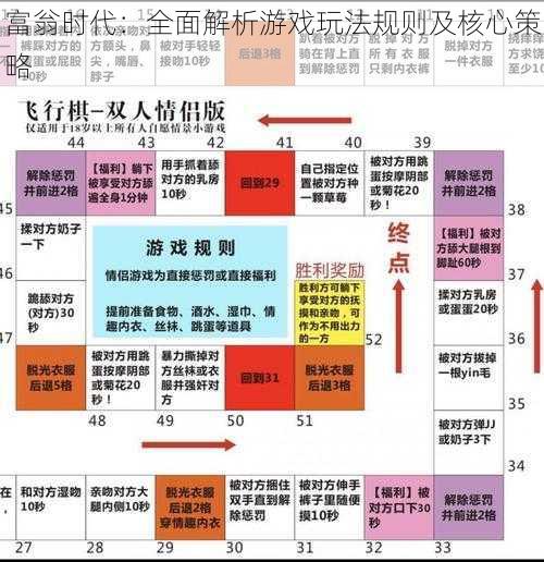 富翁时代：全面解析游戏玩法规则及核心策略