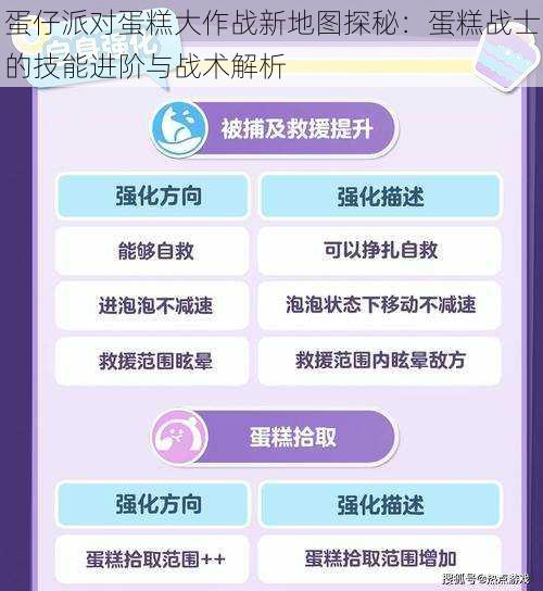 蛋仔派对蛋糕大作战新地图探秘：蛋糕战士的技能进阶与战术解析