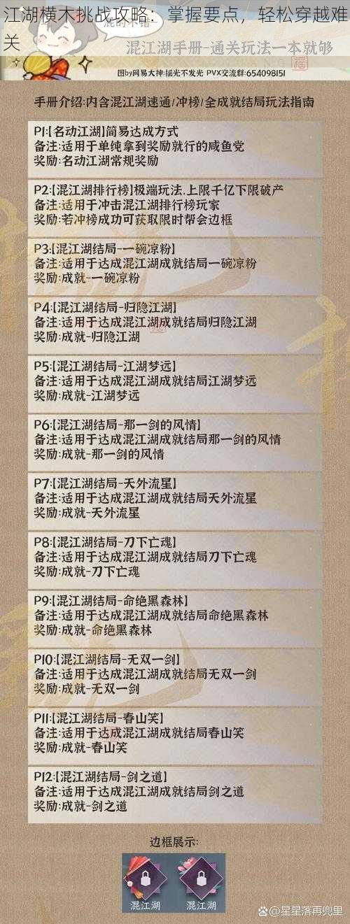 江湖横木挑战攻略：掌握要点，轻松穿越难关