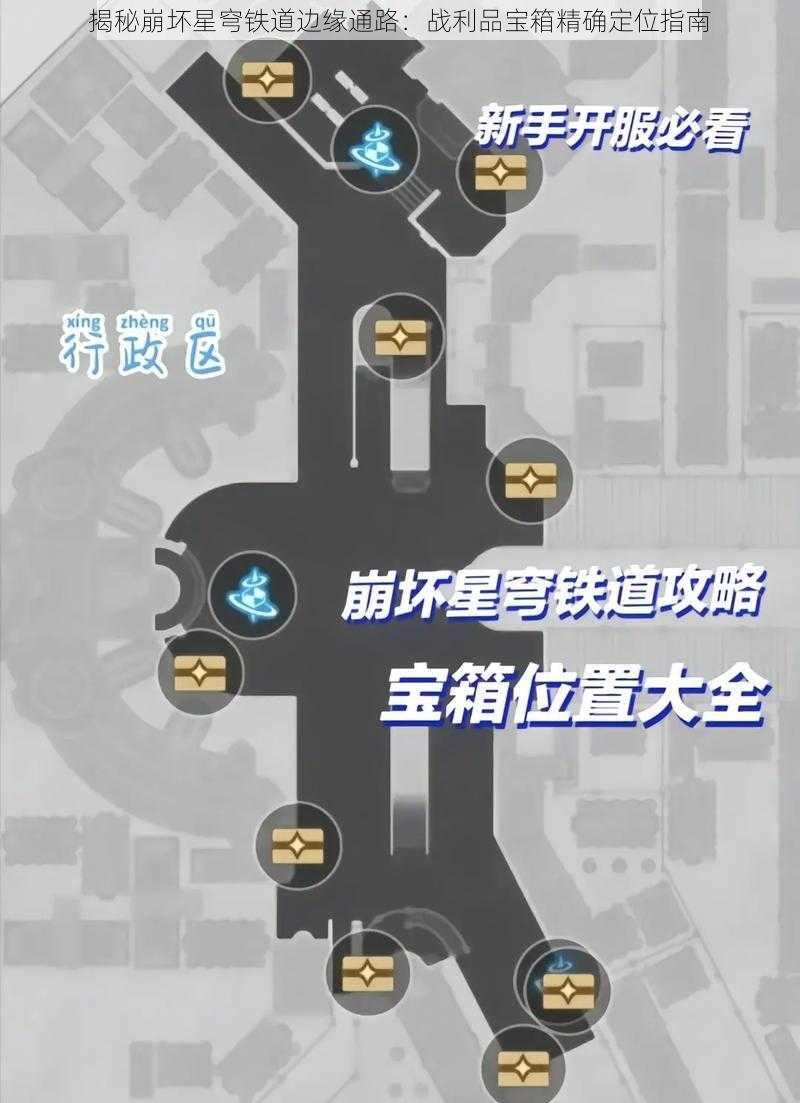 揭秘崩坏星穹铁道边缘通路：战利品宝箱精确定位指南