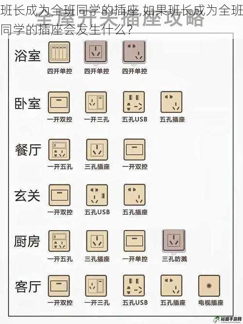 班长成为全班同学的插座,如果班长成为全班同学的插座会发生什么？