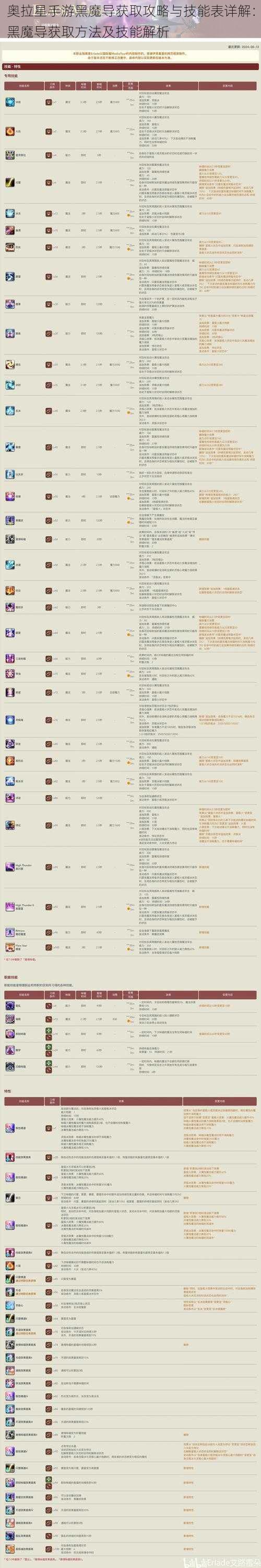 奥拉星手游黑魔导获取攻略与技能表详解：黑魔导获取方法及技能解析