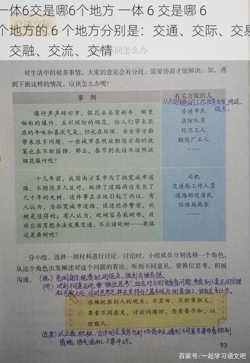 一体6交是哪6个地方 一体 6 交是哪 6 个地方的 6 个地方分别是：交通、交际、交易、交融、交流、交情