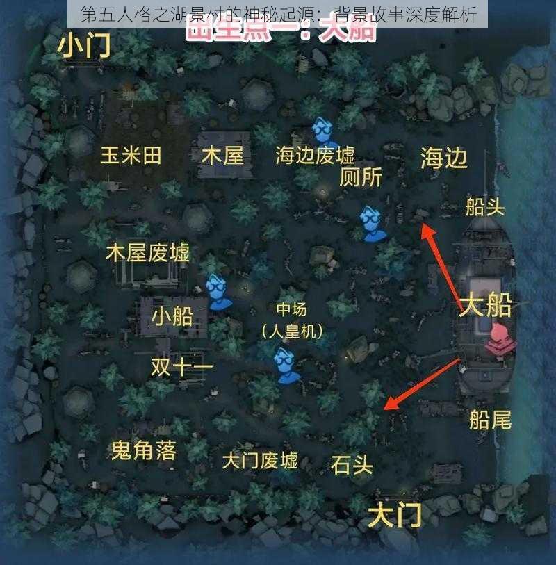 第五人格之湖景村的神秘起源：背景故事深度解析