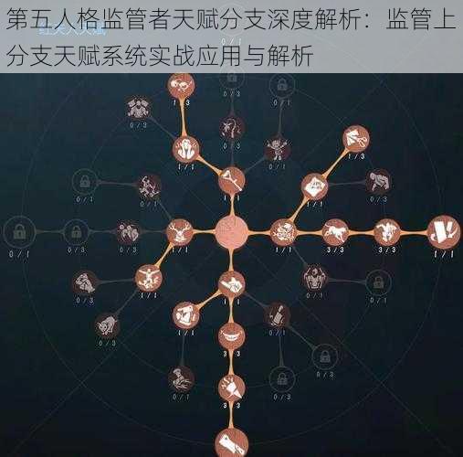 第五人格监管者天赋分支深度解析：监管上分支天赋系统实战应用与解析