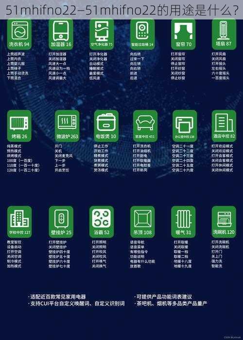 51mhifno22—51mhifno22的用途是什么？