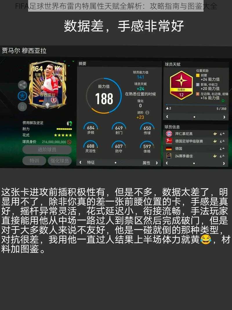 FIFA足球世界布雷内特属性天赋全解析：攻略指南与图鉴大全