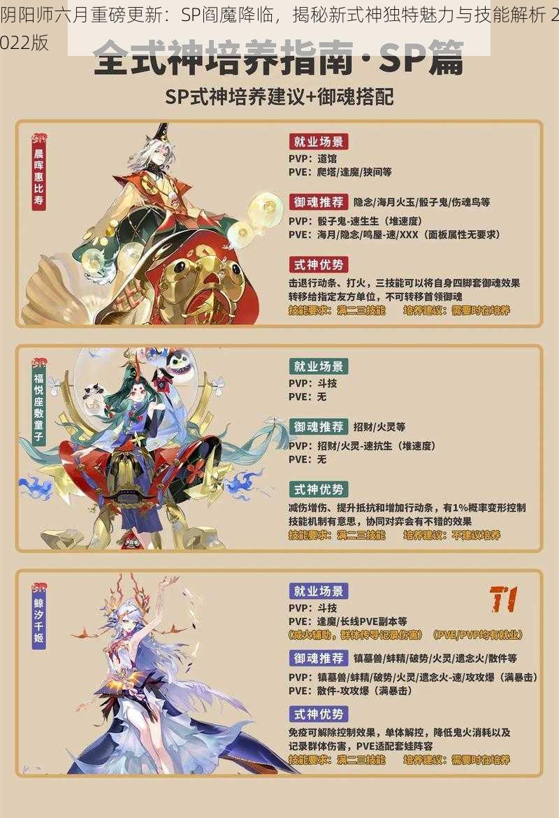 阴阳师六月重磅更新：SP阎魔降临，揭秘新式神独特魅力与技能解析 2022版